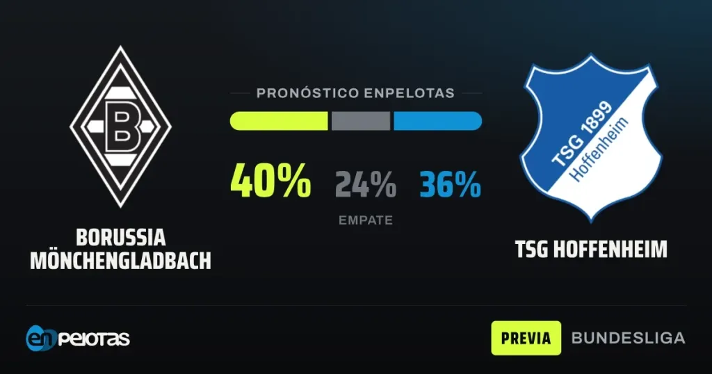 Mönchengladbach and Hoffenheim, Bundesliga's bottom two, battle to escape the basement