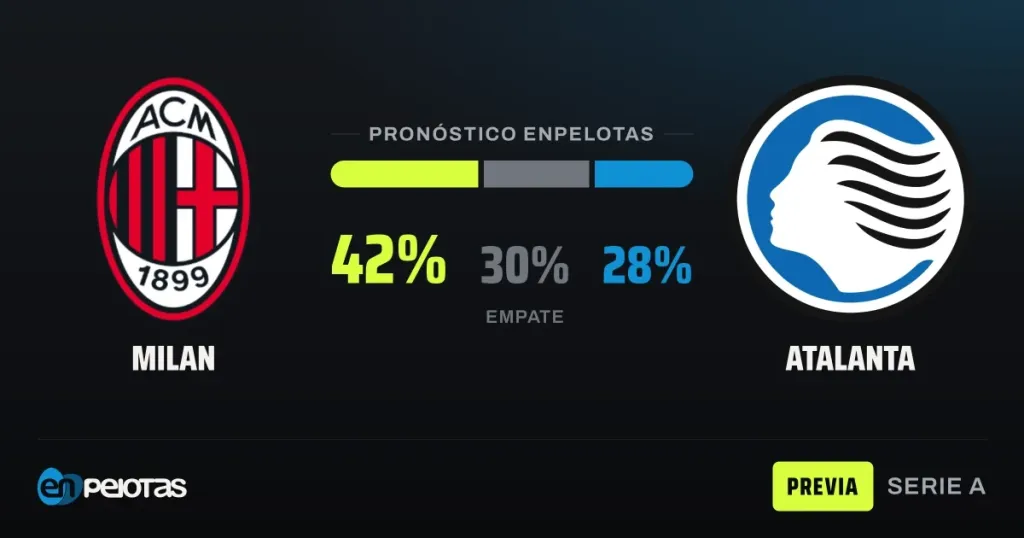 Milan y Atalanta chocan en el Meazza con el invicto rossonero como telón de fondo