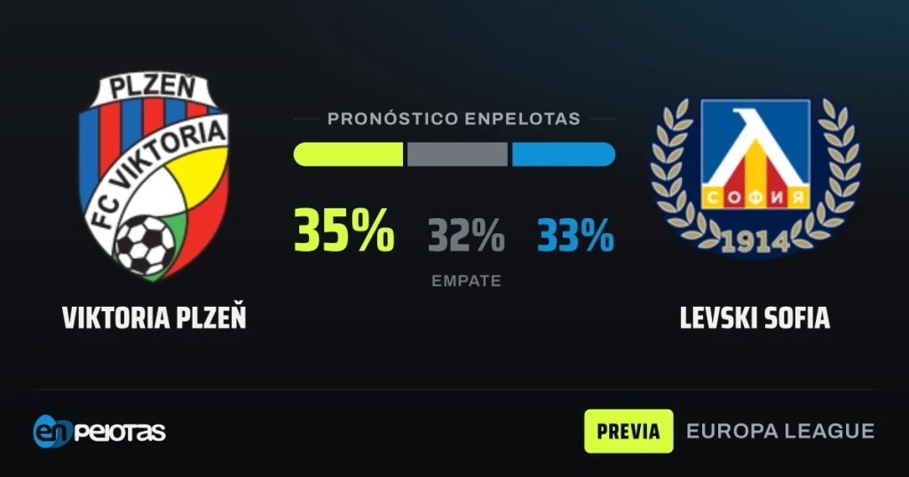 Plzeň and Levski Sofia Chase Their First Europa League Win