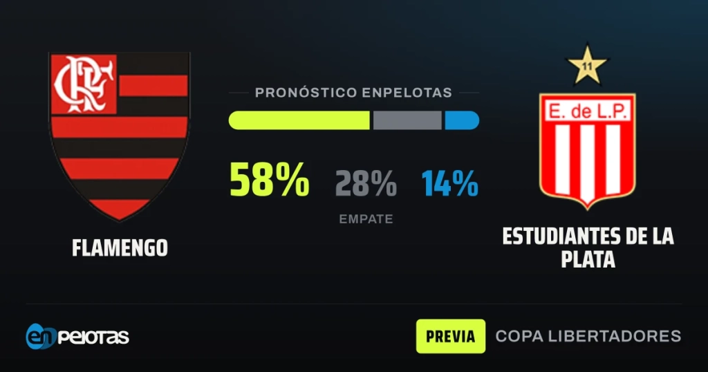 Flamengo y Estudiantes definen en el Maracaná un lugar en la final de la Libertadores