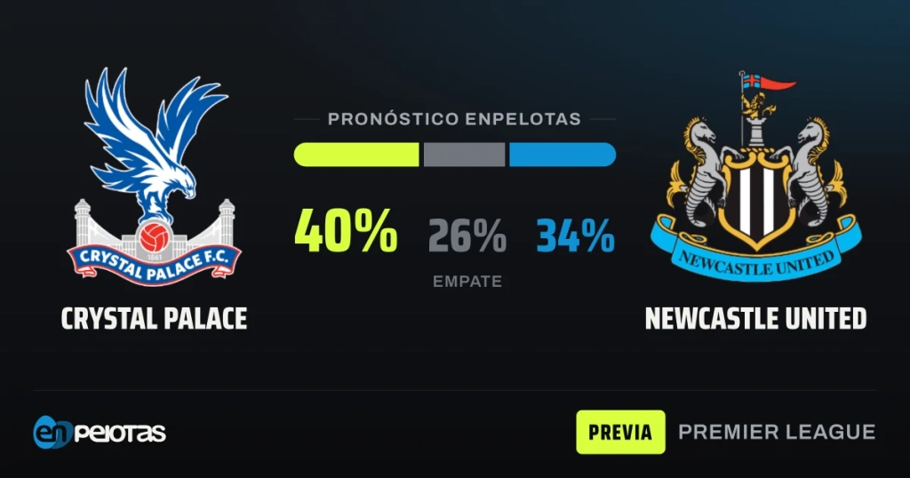 Crystal Palace y Newcastle United se juegan la calma en un duelo parejo con historial a favor de los 'Magpies'