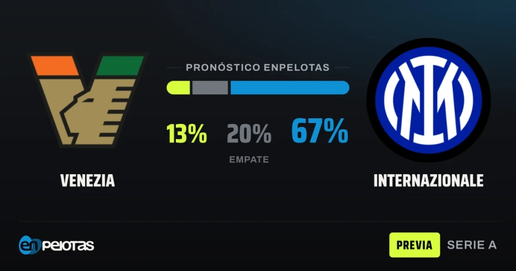 Venezia recibe al Inter con el abismo de la tabla de por medio
