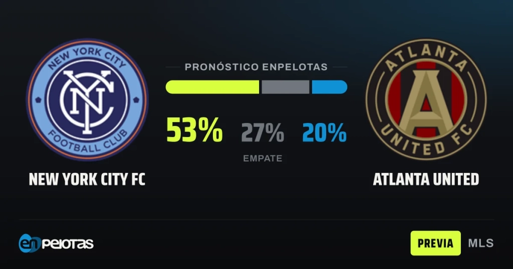 New York City FC hosts Atlanta United in an urgent clash for the East's lower tier