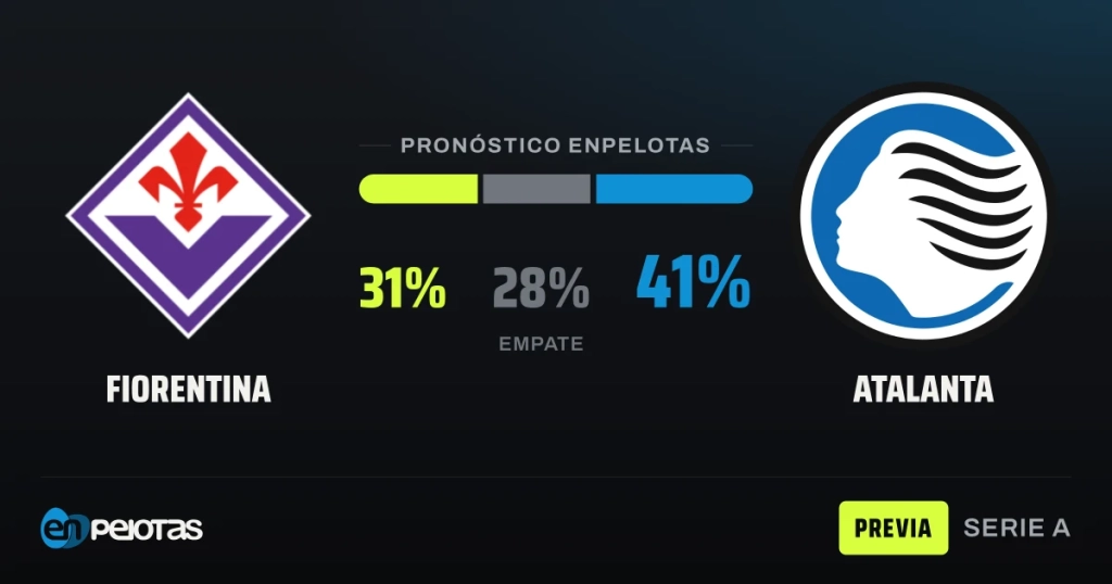 Fiorentina y Atalanta chocan en el Franchi con la Viola urgida y la Dea como favorita