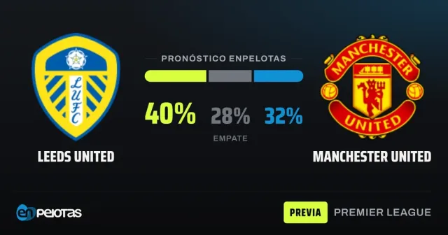 Leeds slight favorites against United