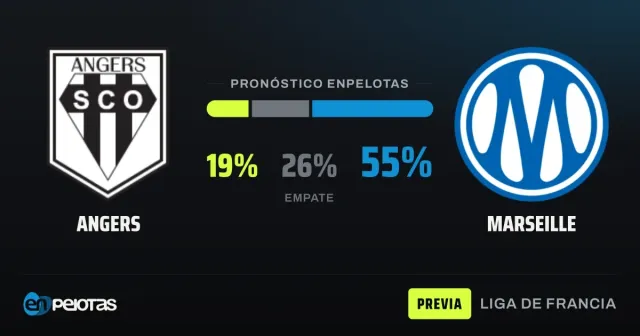 Angers recibe a un Marseille favorito pero irregular