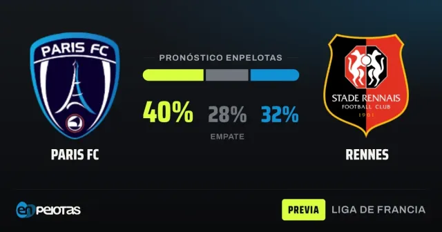 Paris FC recibe a un Rennes en racha