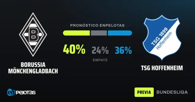 Mönchengladbach-Hoffenheim: battle of the strugglers