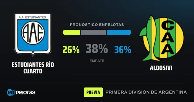Estudiantes RC y Aldosivi, duelo de fondo