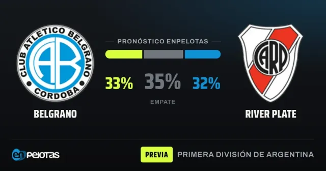 Belgrano, River set for tight duel in Alberdi