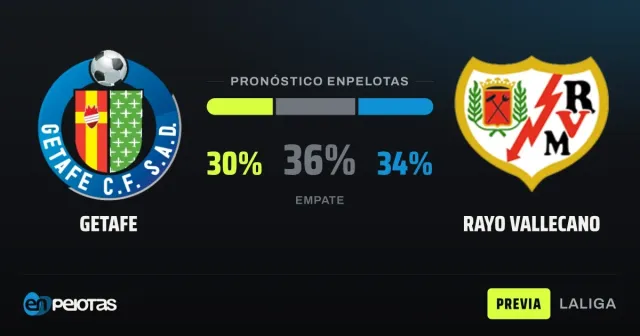 Getafe-Rayo, duelo parejo en el Coliseum
