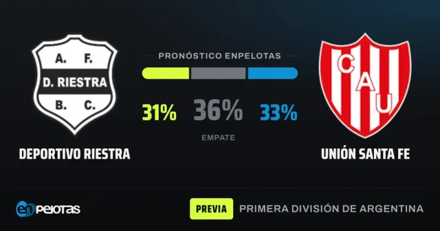 Riestra, Unión square off in relegation six-pointer