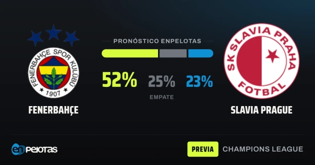 Winless Fenerbahçe hosts Slavia in Champions League
