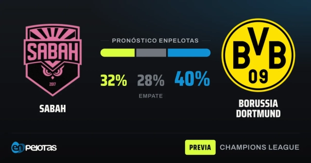 Sabah y Dortmund, duelo parejo en Champions