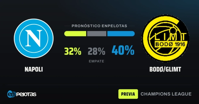 Napoli hosts in-form Bodø/Glimt