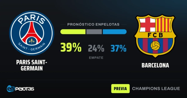 PSG y Barcelona, duelo de invictos en Champions