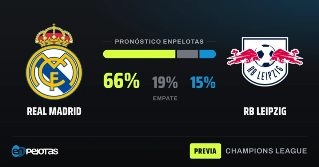 Madrid, favorito ante el Leipzig en Champions