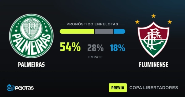 Palmeiras, favorito ante Fluminense en la vuelta