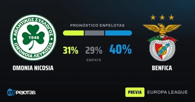 Omonia y Benfica miden invictos en la Europa League