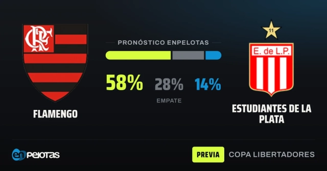 Flamengo-Estudiantes: todo por la final