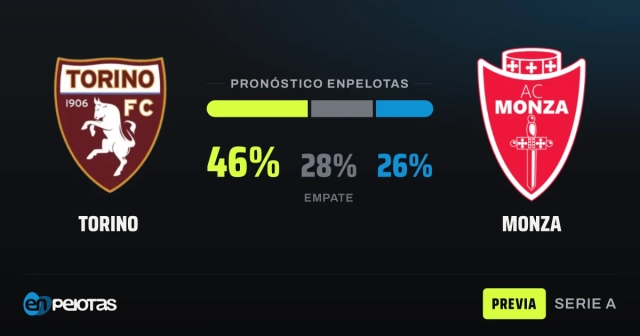 Torino favored against a struggling Monza