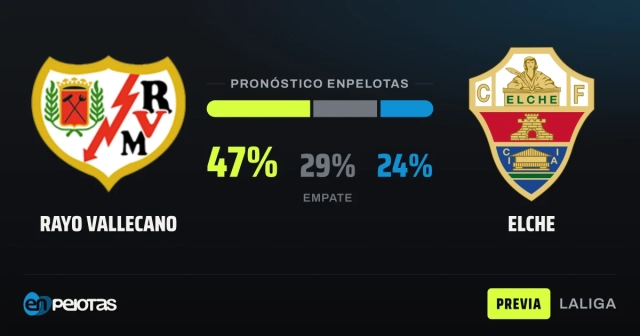Rayo y Elche, duelo urgente en Vallecas