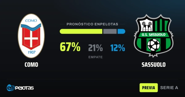 Como heavy favorite over Sassuolo