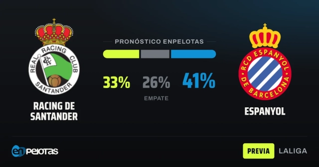 Racing-Espanyol, duelo clave por la salvación