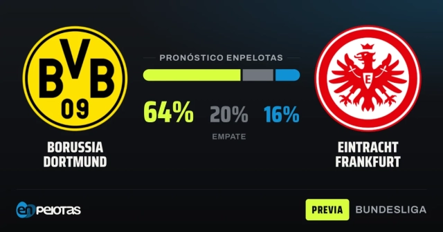 Dortmund, favorito ante el Frankfurt