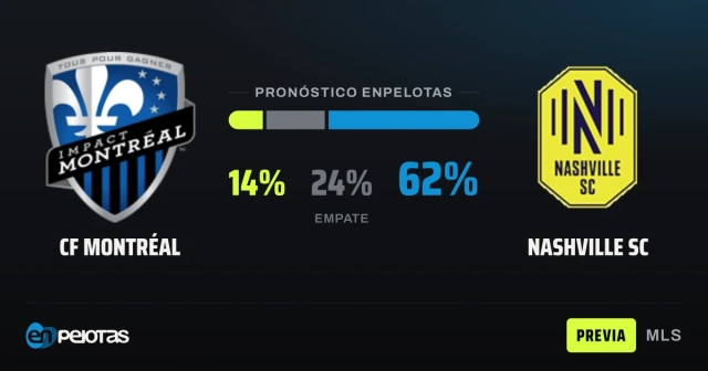 Montreal vs. Nashville, a clash of extremes in MLS