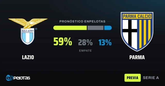 Unbeaten Lazio hosts struggling Parma