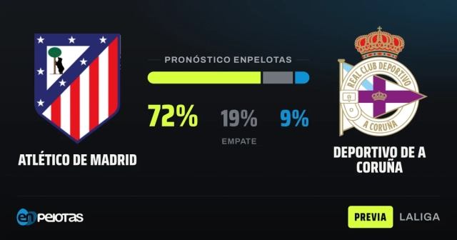 Atlético, gran favorito ante el Depor