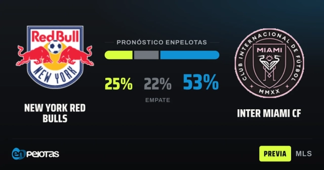 Inter Miami visits an inconsistent Red Bulls side in MLS
