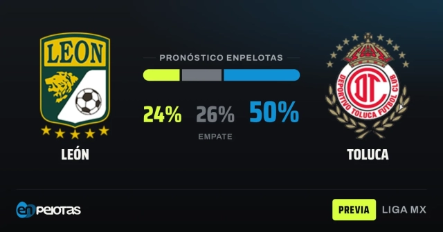 León recibe a un Toluca favorito