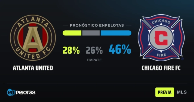 Atlanta United vs Chicago Fire: road team favored