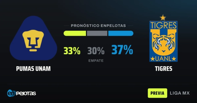 Pumas y Tigres, duelo parejo por salir de la media tabla