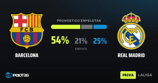 Barcelona, invicto, recibe al Real Madrid en el Clásico