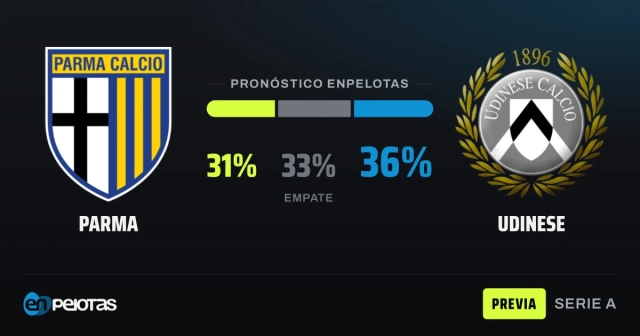 Parma Hosts Udinese in Relegation Six-Pointer