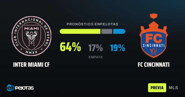 Inter Miami, favorito ante Cincinnati