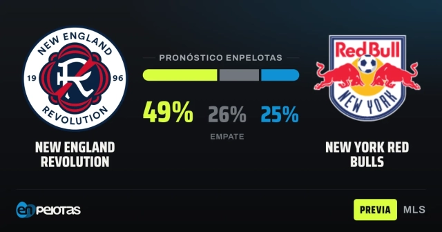 Revolution favored against erratic Red Bulls