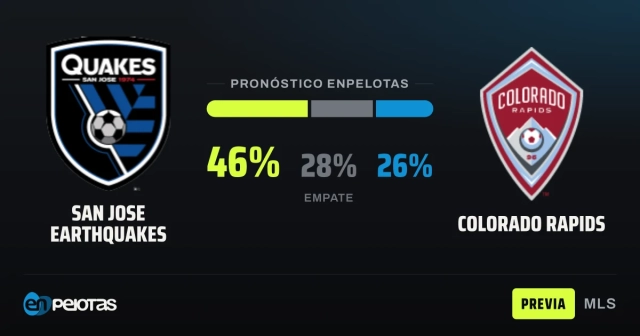Earthquakes favored over Colorado Rapids