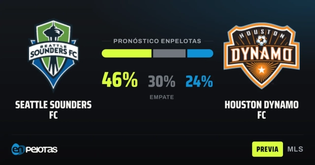 Sounders, favorito ante Houston Dynamo