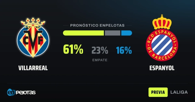 Villarreal, favorito ante el Espanyol