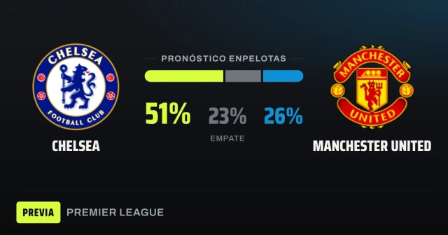 Chelsea, favorito ante un United en apuros