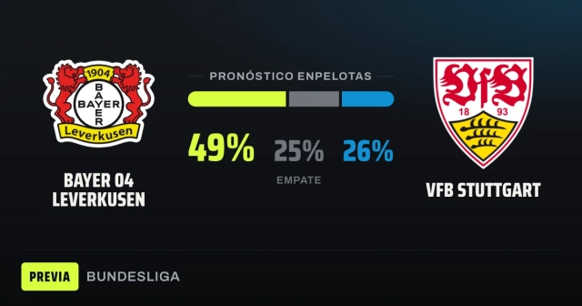 Leverkusen a slim favorite against Stuttgart