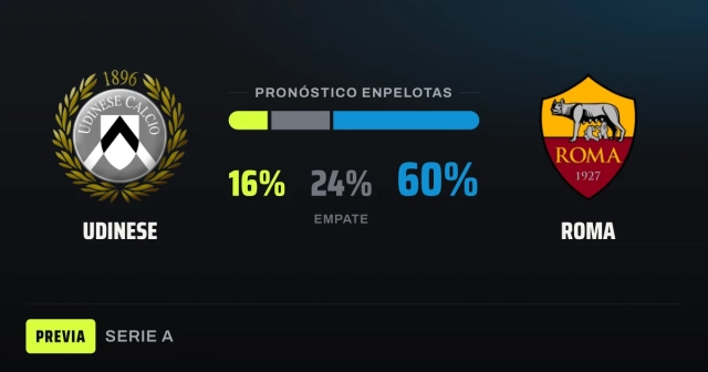 Udinese recibe a la Roma invicta como claro favorito