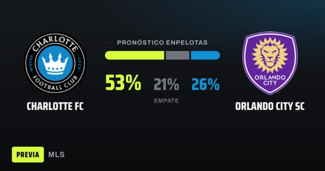 Charlotte favored against Orlando despite the history