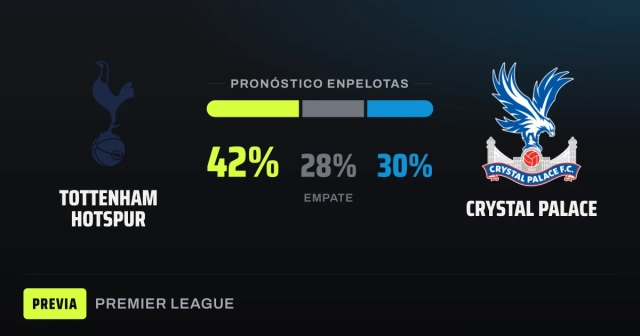 Tottenham recibe a un Palace urgido de puntos