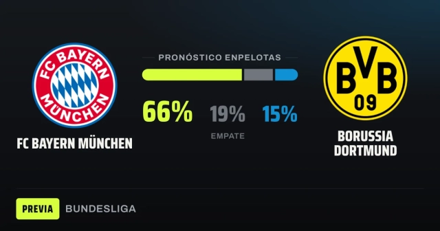 Bayern-Dortmund, unbeaten leaders clash