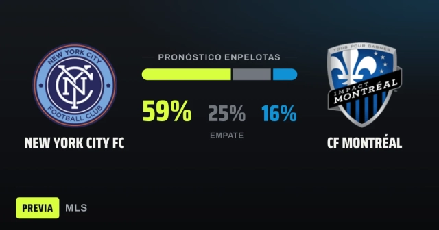 NYCFC favored against winless Montreal